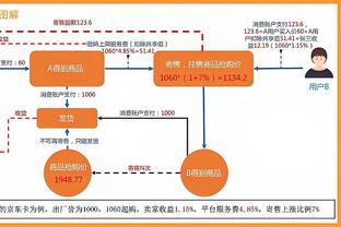 双核驱动！半场福克斯贡献14分3助 蒙克拿到11分4板3助